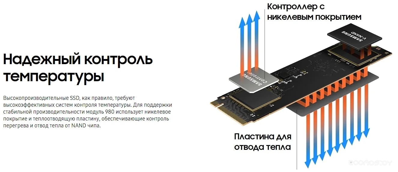 980 500GB MZ-V8V500BW