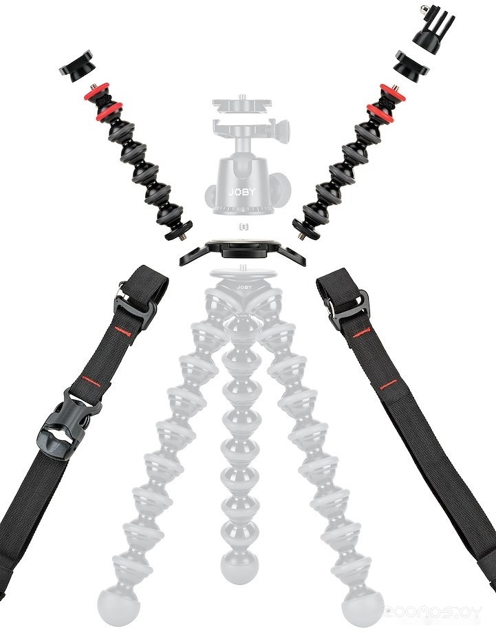 GorillaPod Rig Upgrade