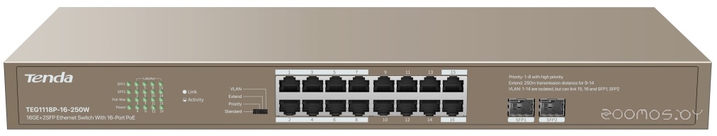 TEG1118P-16-250W