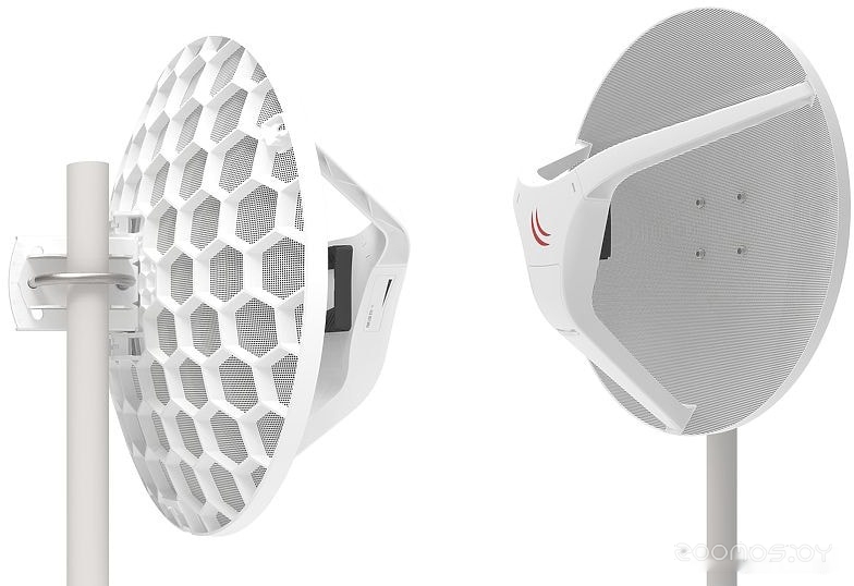 Wire Dish RBLHGG-60adkit