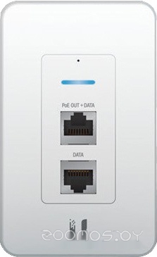 UniFi [UAP-IW]