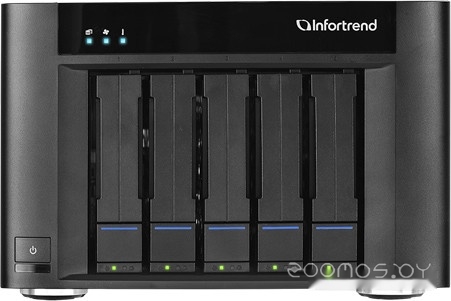 EonStor GSEP1050000C-8U32