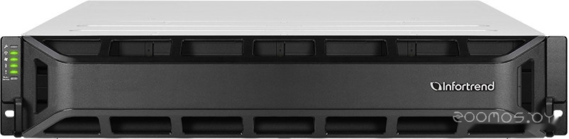 EonStor GSEP300800RPC-8U52