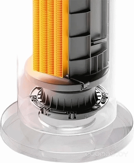 Mijia Vertical Fan Heater LSNFJ03ZMEU