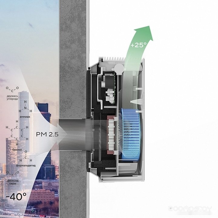 OneAir ASP-100 (белый)