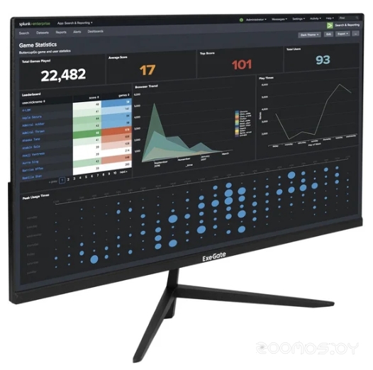 ProSmart EZ2707CA EX297650RUS