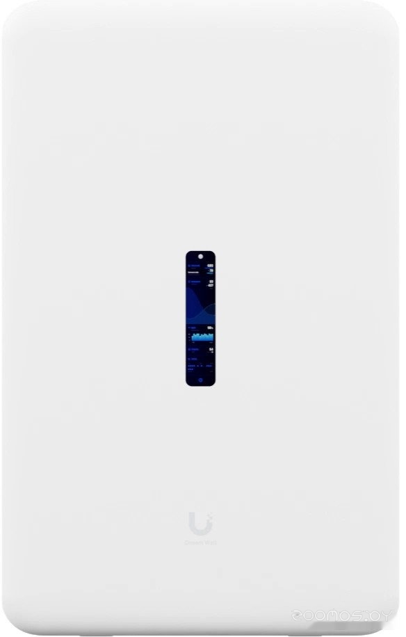 UniFi Dream Wall