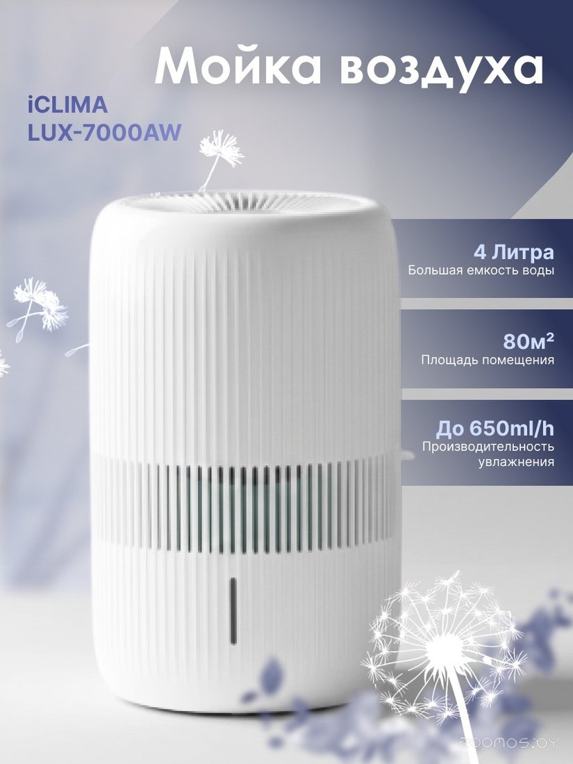 LUX-7000AW