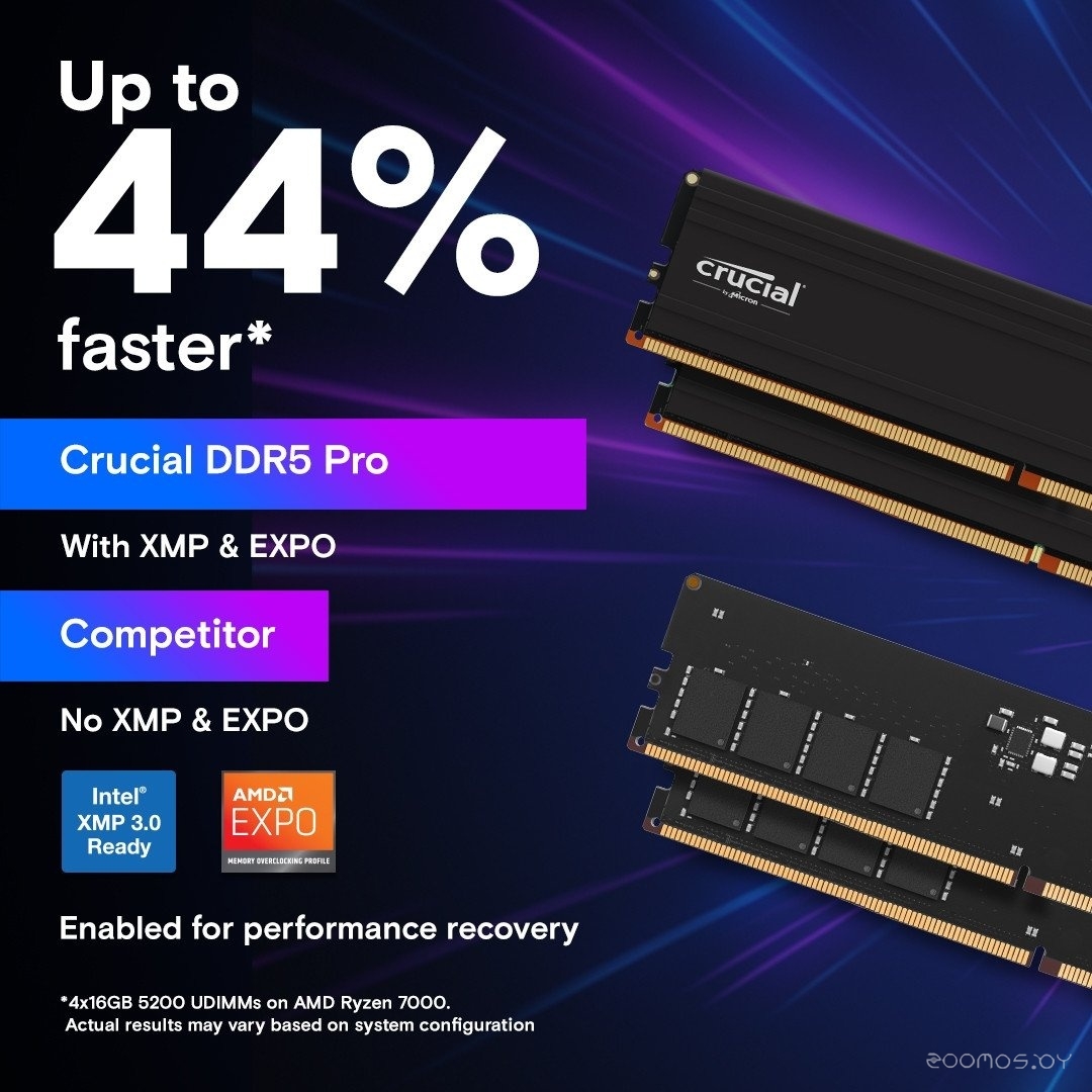 Pro 16ГБ DDR5 5600 МГц CP16G56C46U5