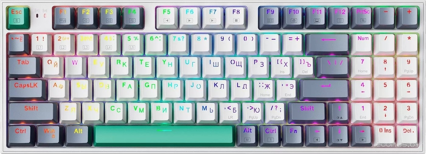 K500 B94 Polar SE