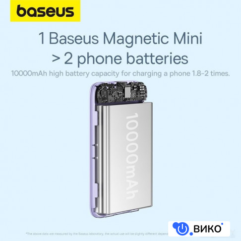 Magnetic Mini Air Wireless Fast Charge Power Bank 20W 10000mAh (голубой), фото 11
