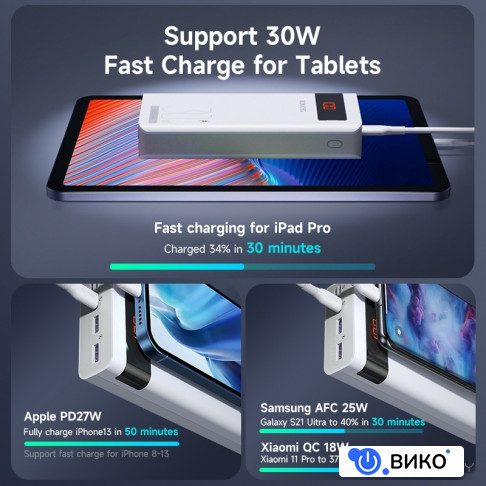 Sense 8PS Pro 30000mAh, фото 4