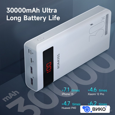 Sense 8PS Pro 30000mAh, фото 8