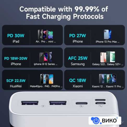 Sense 8PS Pro 30000mAh, фото 9