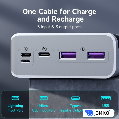 Sense 8PS Pro 30000mAh, фото 10