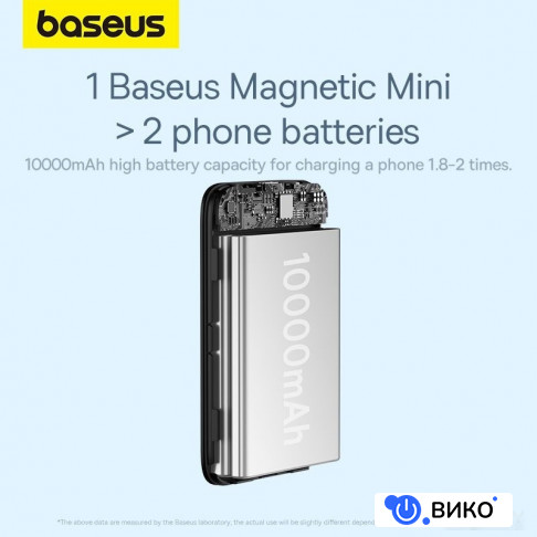 Magnetic Mini Air Wireless Fast Charge Power Bank 20W 10000mAh (черный), фото 21