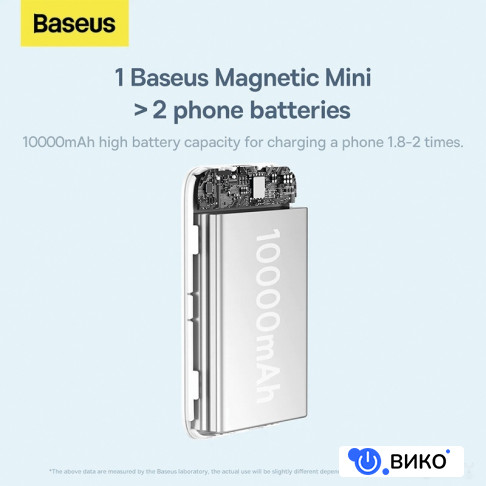 Magnetic Mini Wireless Fast Charge Power Bank 10000mAh 20W (белый), фото 4